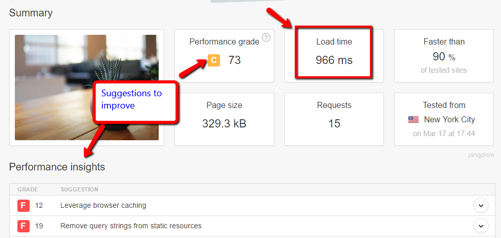 Suggestions to improve WordPress website load time