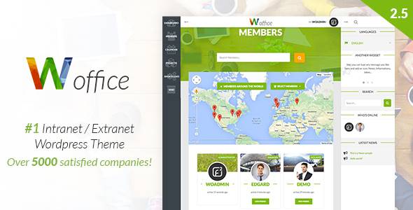 Woffice – Intranet/Extranet WordPress Theme