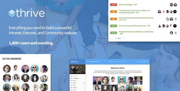 Thrive – Intranet & Community WordPress Theme